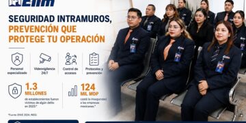 Más de 1.3 millones de empresas enfrentaron delitos en México; expertos recomiendan reforzar la seguridad