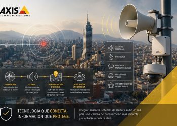 México registra 24,064 sismos en siete meses: ¿están preparadas las ciudades para responder ante una emergencia?