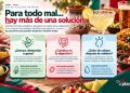 Un Grito de Independencia también por el autocuidado