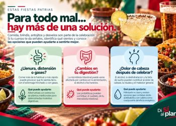 Un Grito de Independencia también por el autocuidado