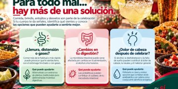 Un Grito de Independencia también por el autocuidado