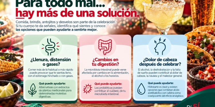 Un Grito de Independencia también por el autocuidado