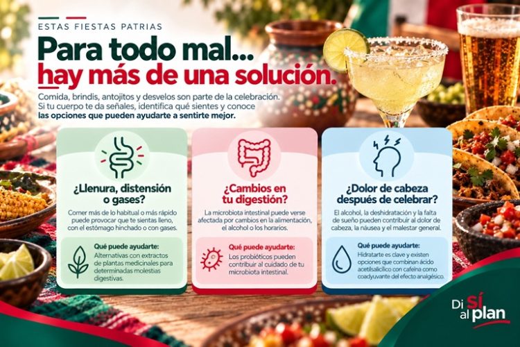 Un Grito de Independencia también por el autocuidado